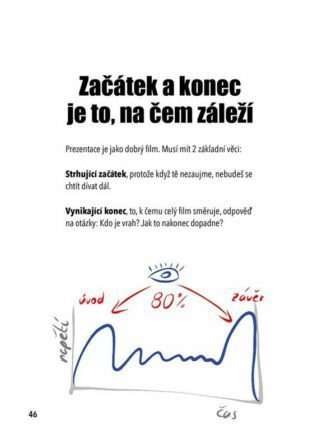 Ukázka