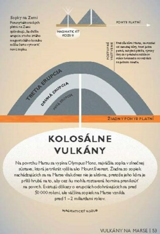 Ukázka