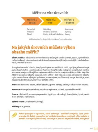 Ukázka