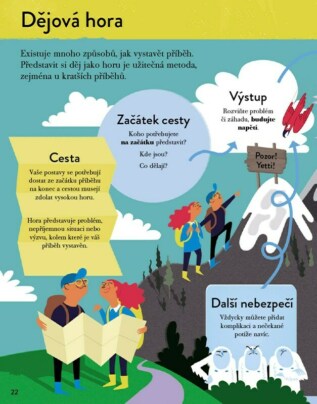 Ukázka