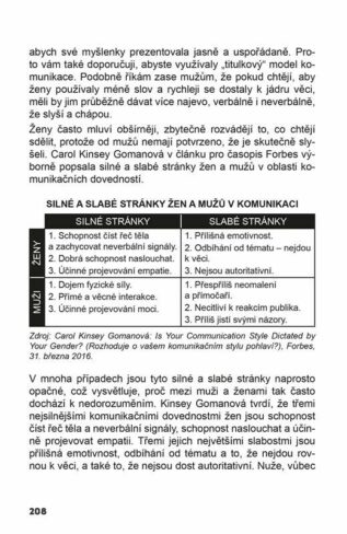 Ukázka