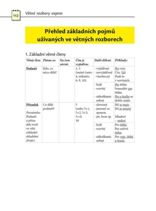 Ukázka