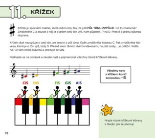 Ukázka