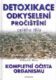 Detoxikace, odkyselení, pročištění celého těla