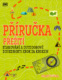 Příručka přežití