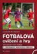 Fotbalová cvičení a hry
