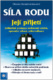 Síla rodu Její přijetí