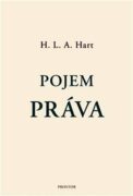 Pojem práva