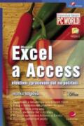 Excel a Access (e-kniha)