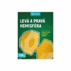 Mozkovna Levá & Pravá hemisféra