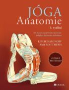 JÓGA – anatomie, 3. vydání (e-kniha)
