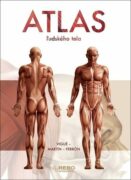 Atlas ľudského tela