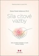 Síla citové vazby